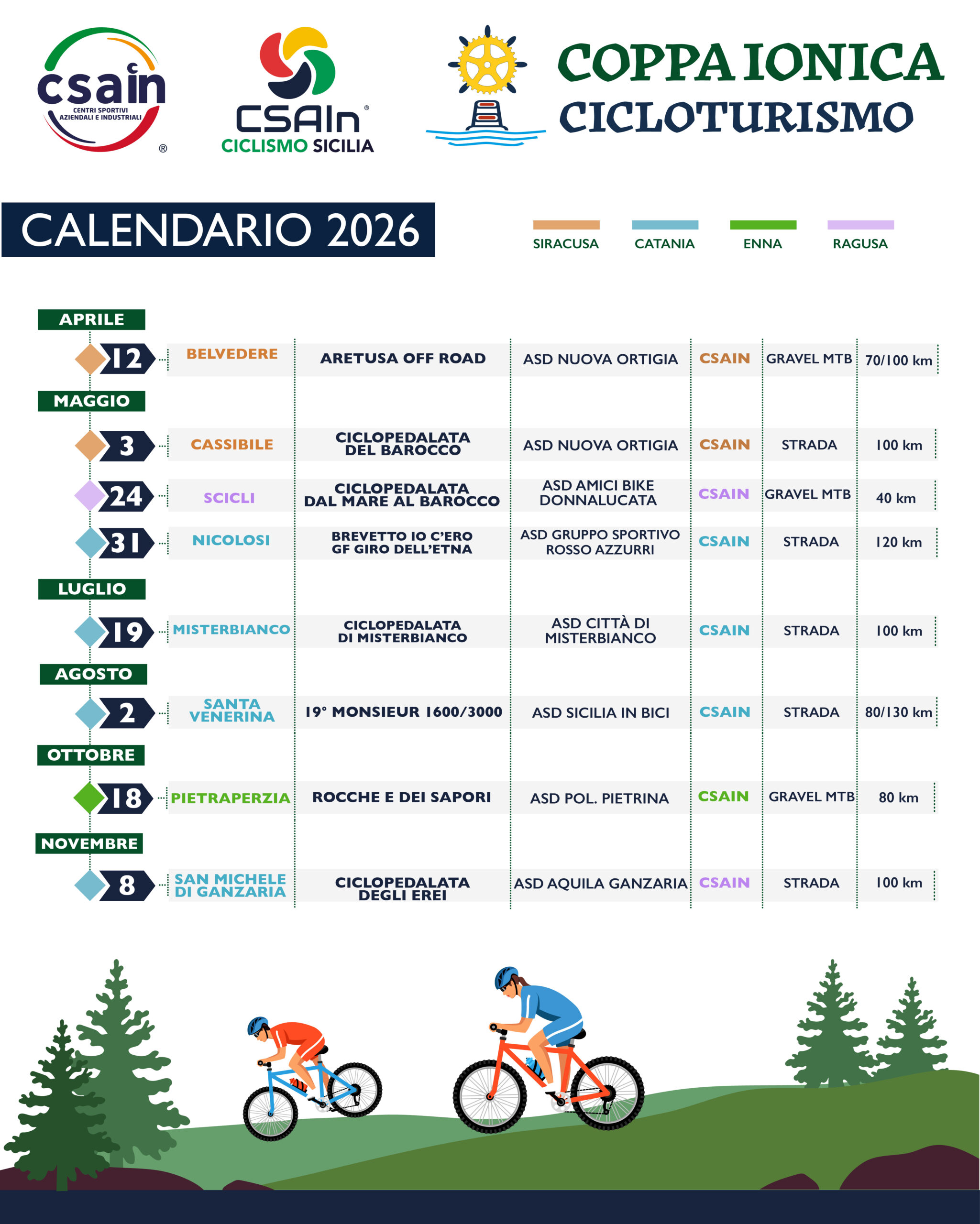 csain_calendario_coppa_ionica_2026_cicloturistica