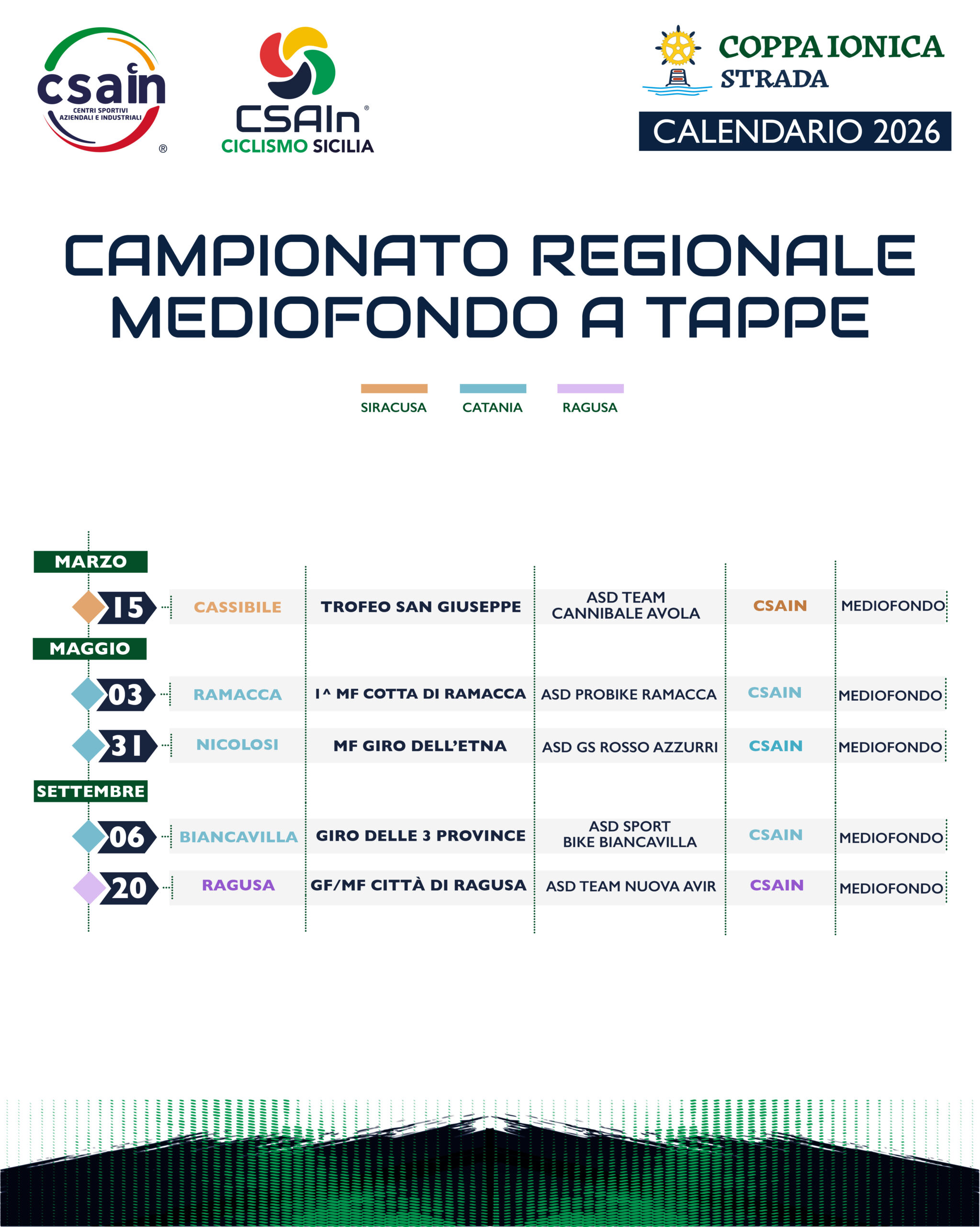 csain_calendario_coppa_ionica_2026_mediofondo