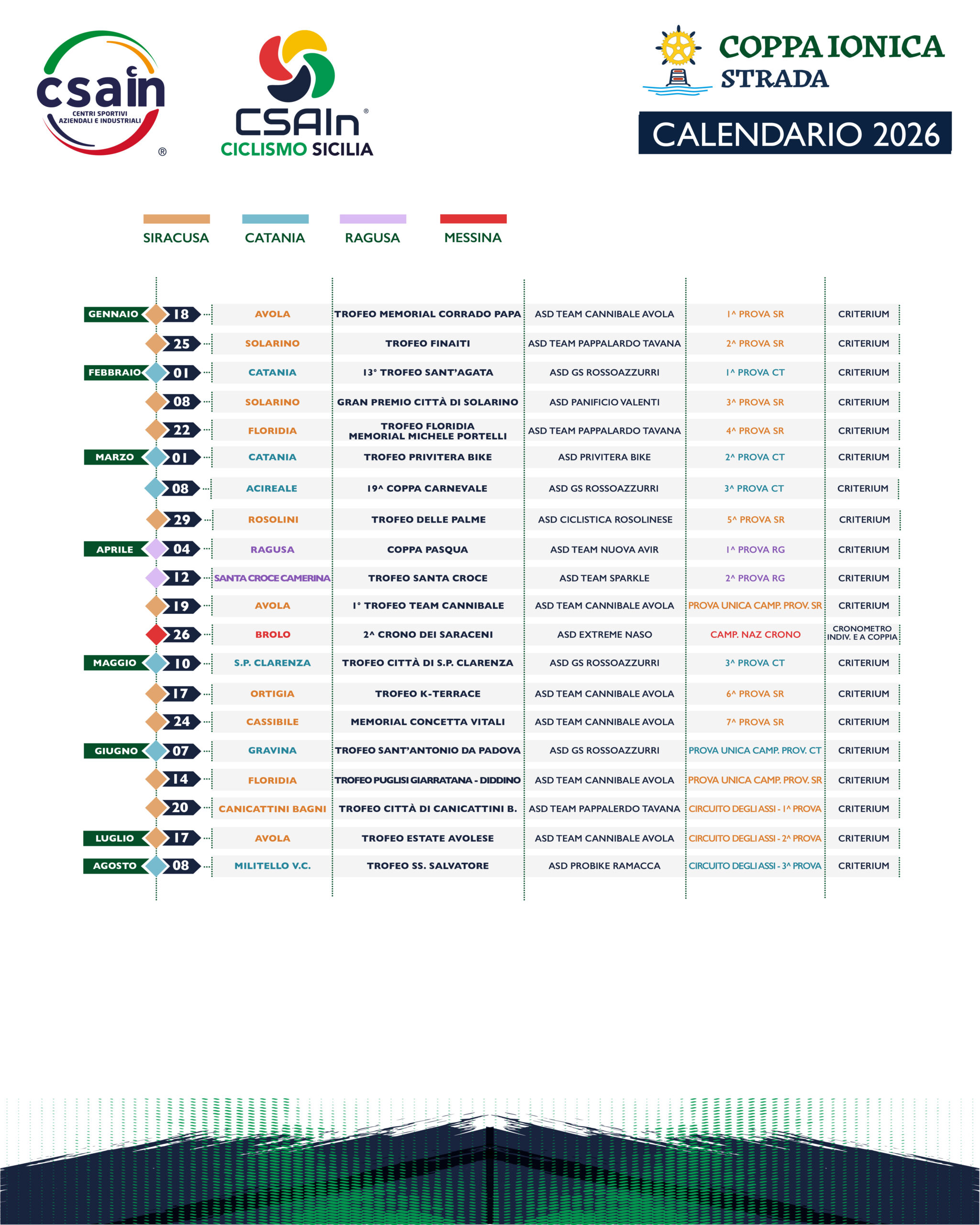 csain_calendario_coppa_ionica_2026_strada