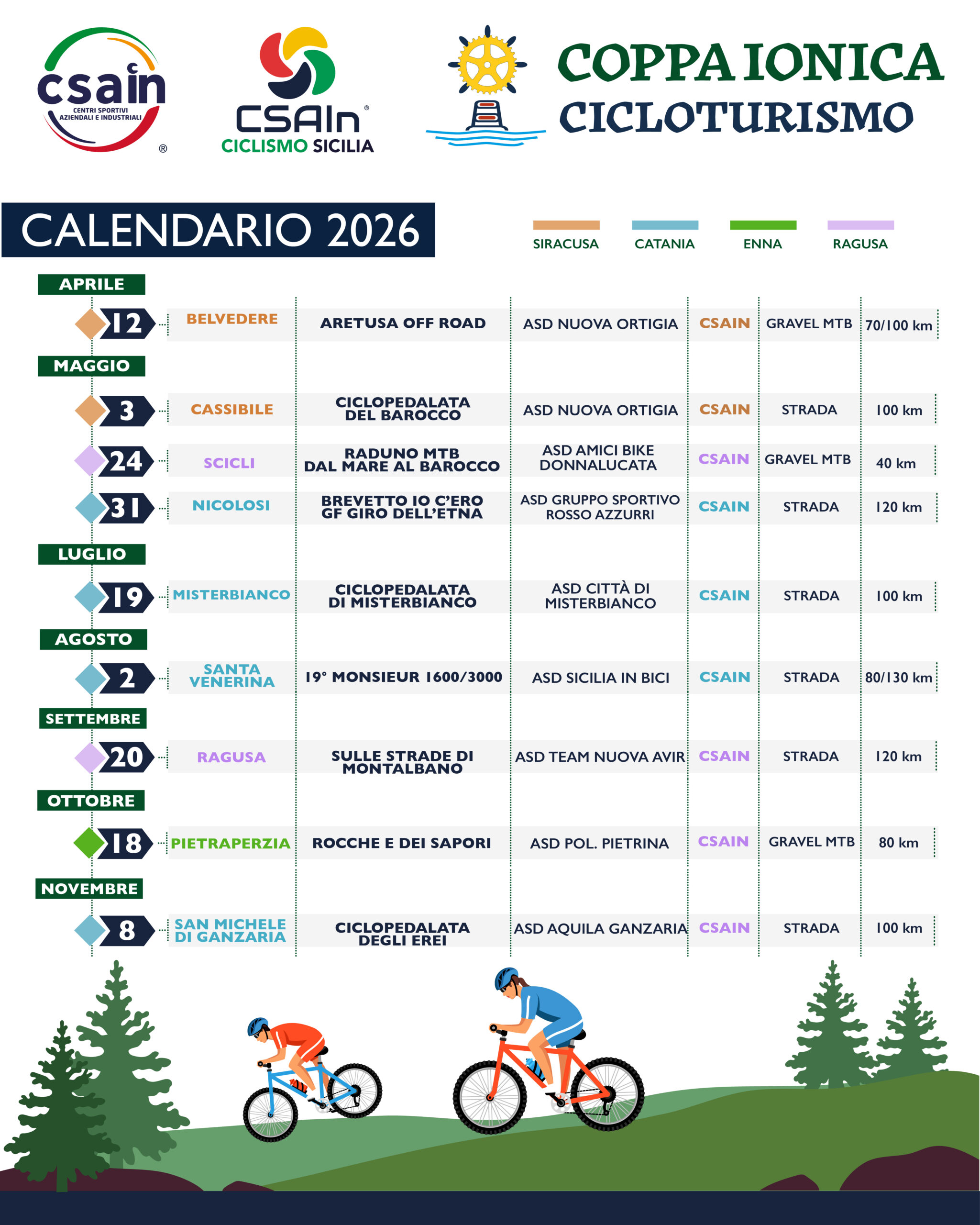 csain_calendario_coppa_ionica_2026_cicloturistica