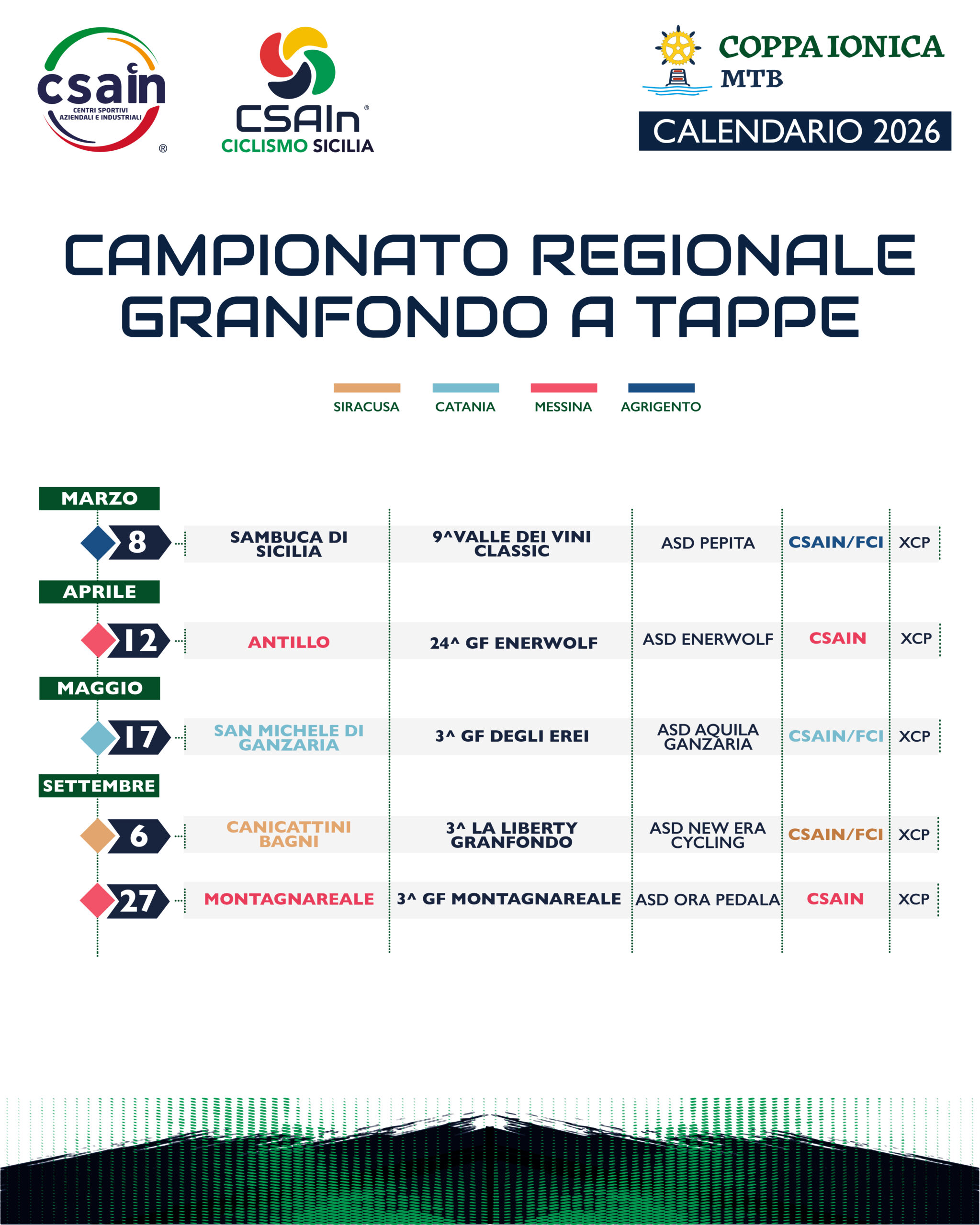csain_calendario_coppa_ionica_2026_granfondo