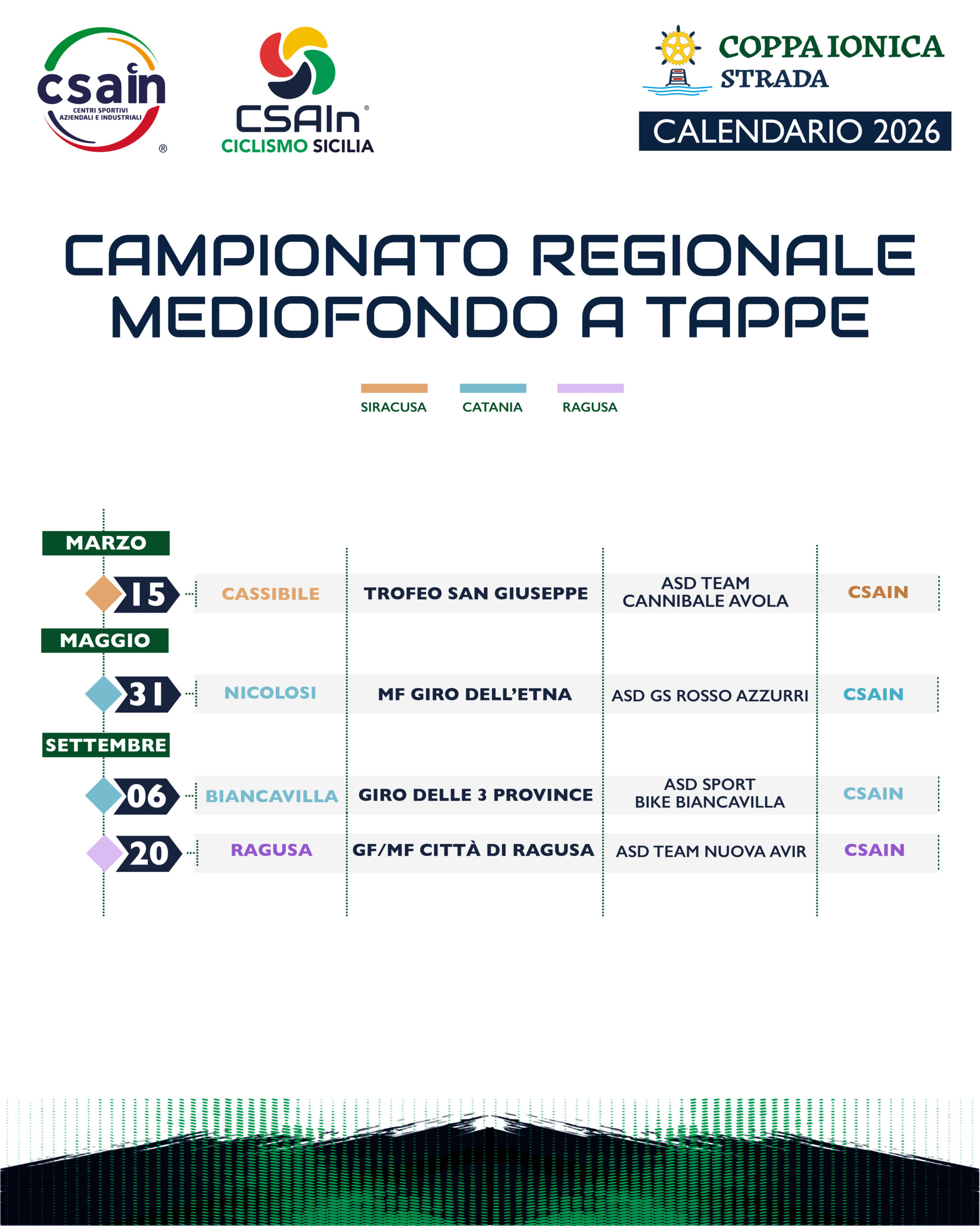 csain_calendario_coppa_ionica_2026_mediofondo
